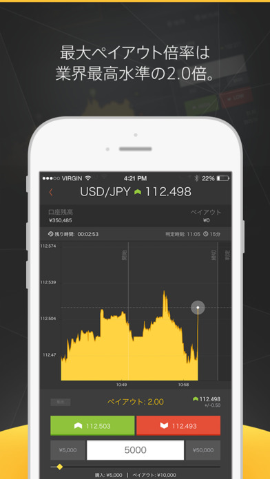 Highlow binary options login