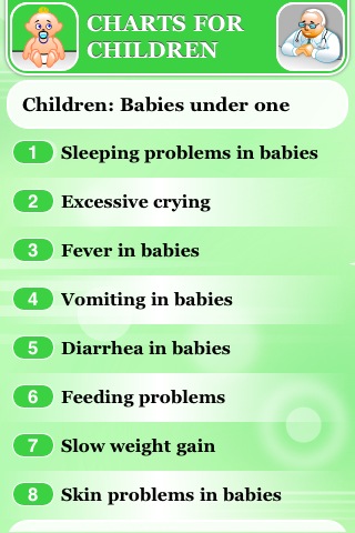 Family Doctor - Symptoms and Diagnosis screenshot 3