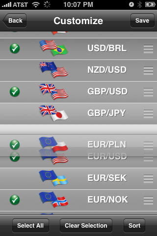 Citi Foreign Exchange Rates Iphone Finance S By Citibank Citi Foreign Exchange Rates