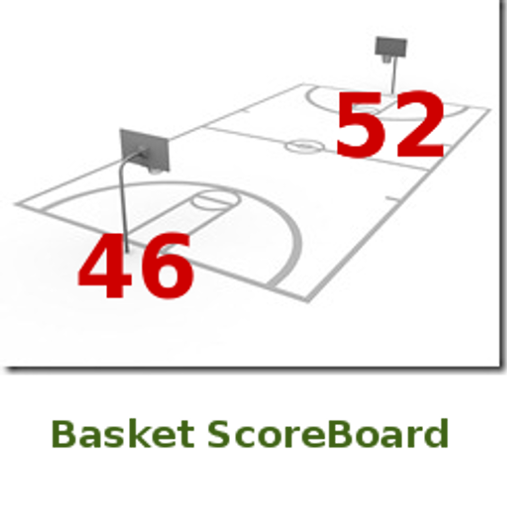 Basketball Scoreboard Simple
