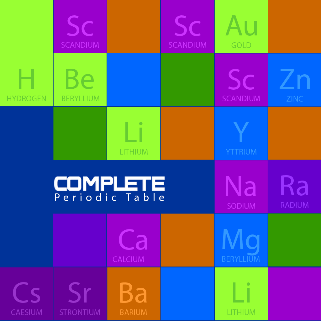 Complete Periodic Table