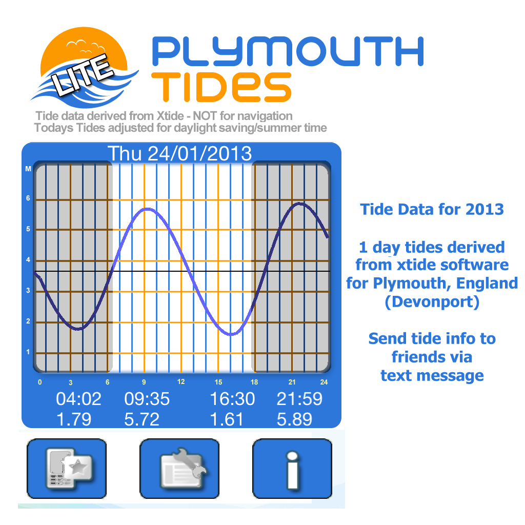 Plymouth Tides Lite