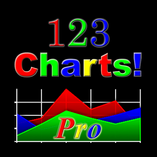 123 Charts Pro