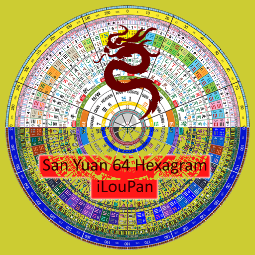 San Yuan 64 Hexagram iLouPan
