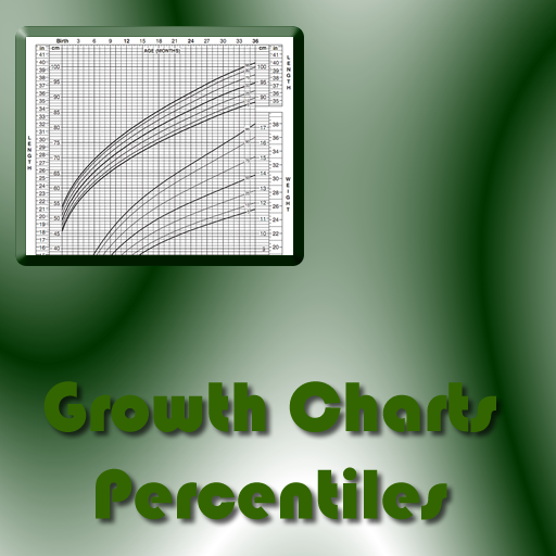 Percentile Growth Charts icon