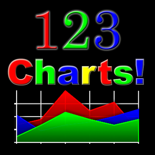 123 Charts