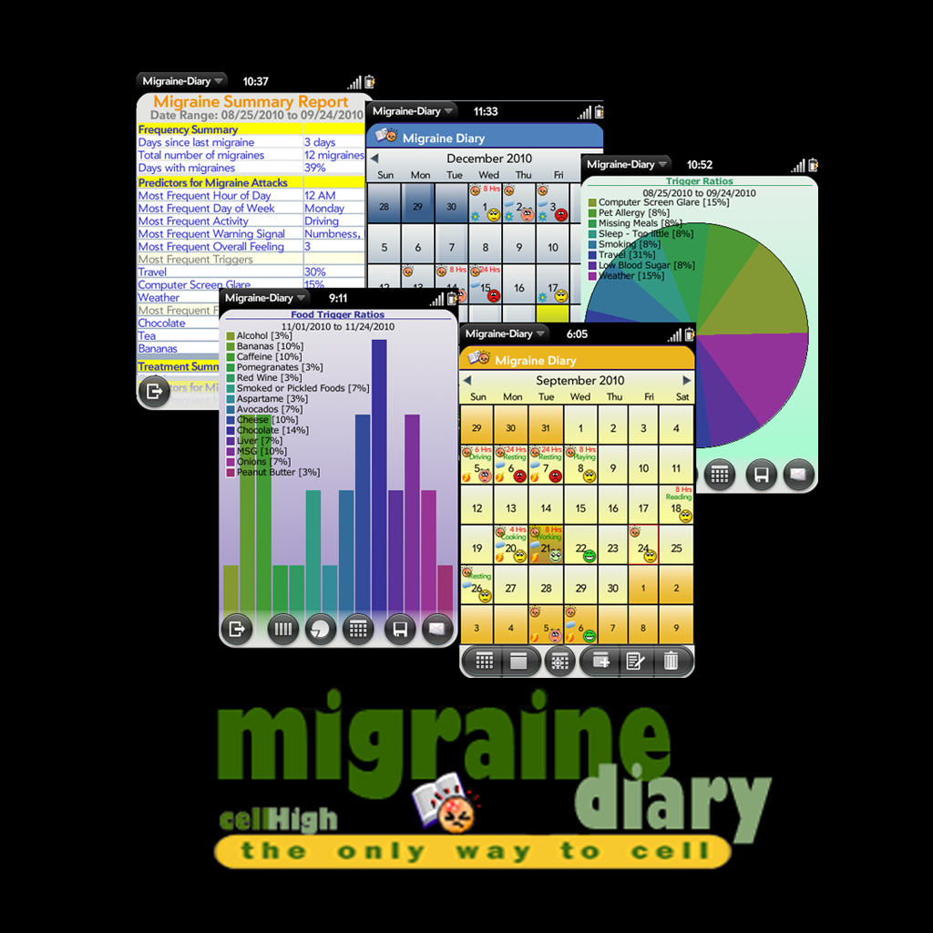 A Migraine Diary for You icon