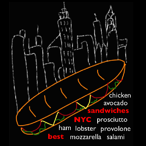 Best Sandwiches NYC icon
