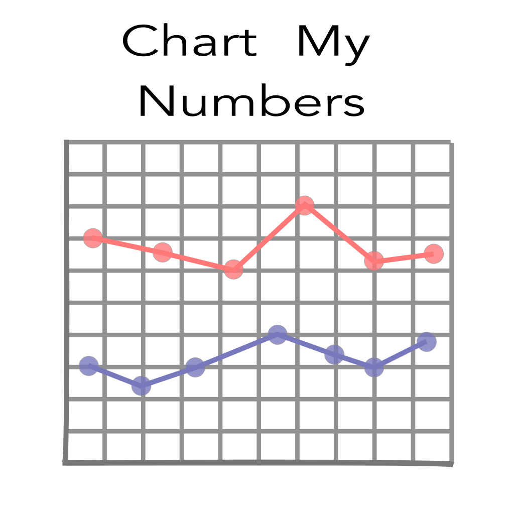 Chart My Numbers