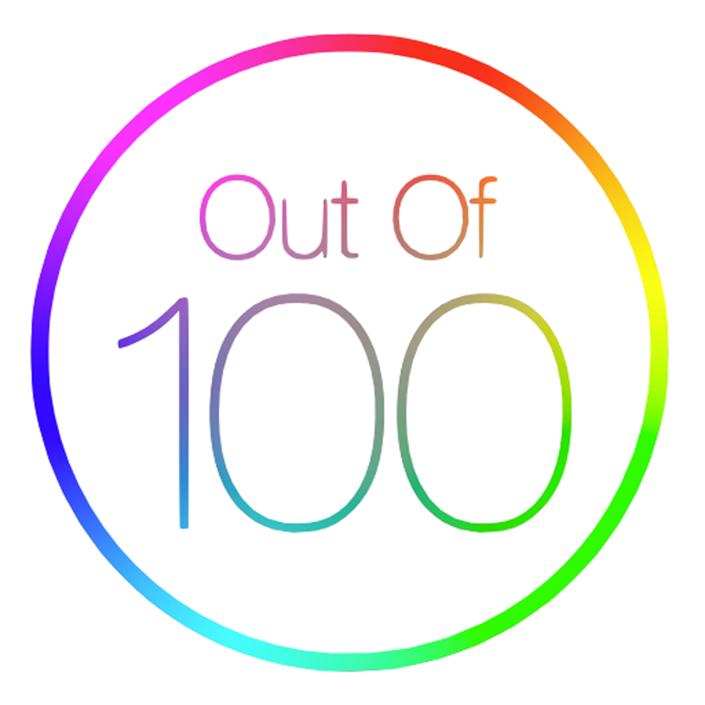 #OutOf100 Posh test - and slob, geek & epic tests!