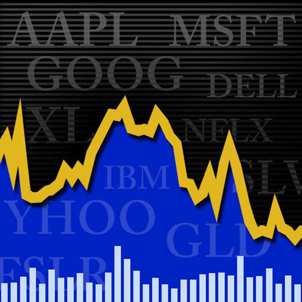 Market Scan - Stock Technical Analysis