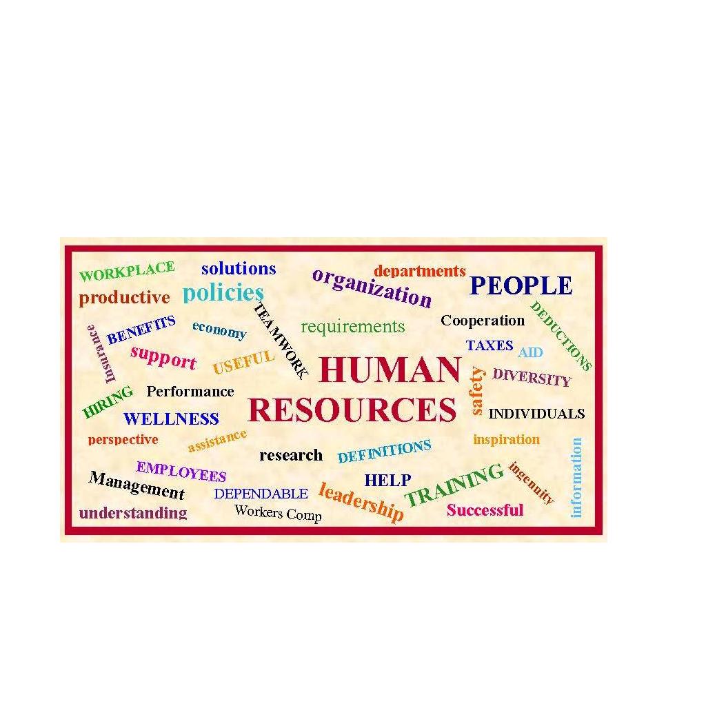 Professional in Human Resources PHR and SPHR Exam 1000 Questions