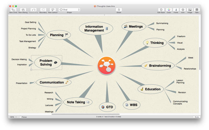 iThoughtsX 4.13  Mind mapping app