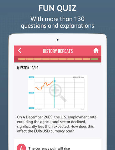 Forex news feed app