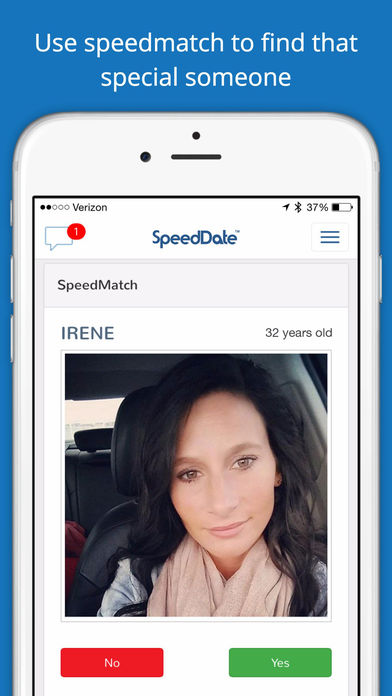 Best speed ​​dating chat-up-linien