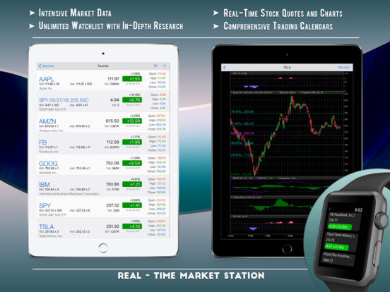 Option trading iphone app