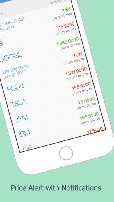 Best iphone app for options trading