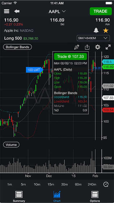 Trade in options for iphone