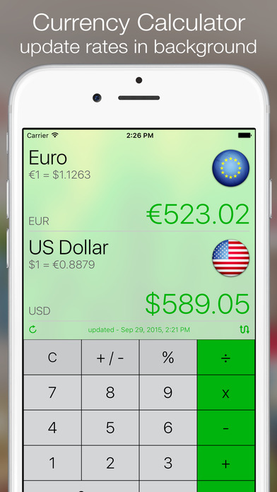 Forex charts for mac
