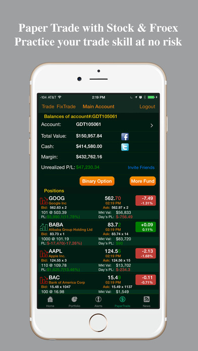 Real time forex charts ipad