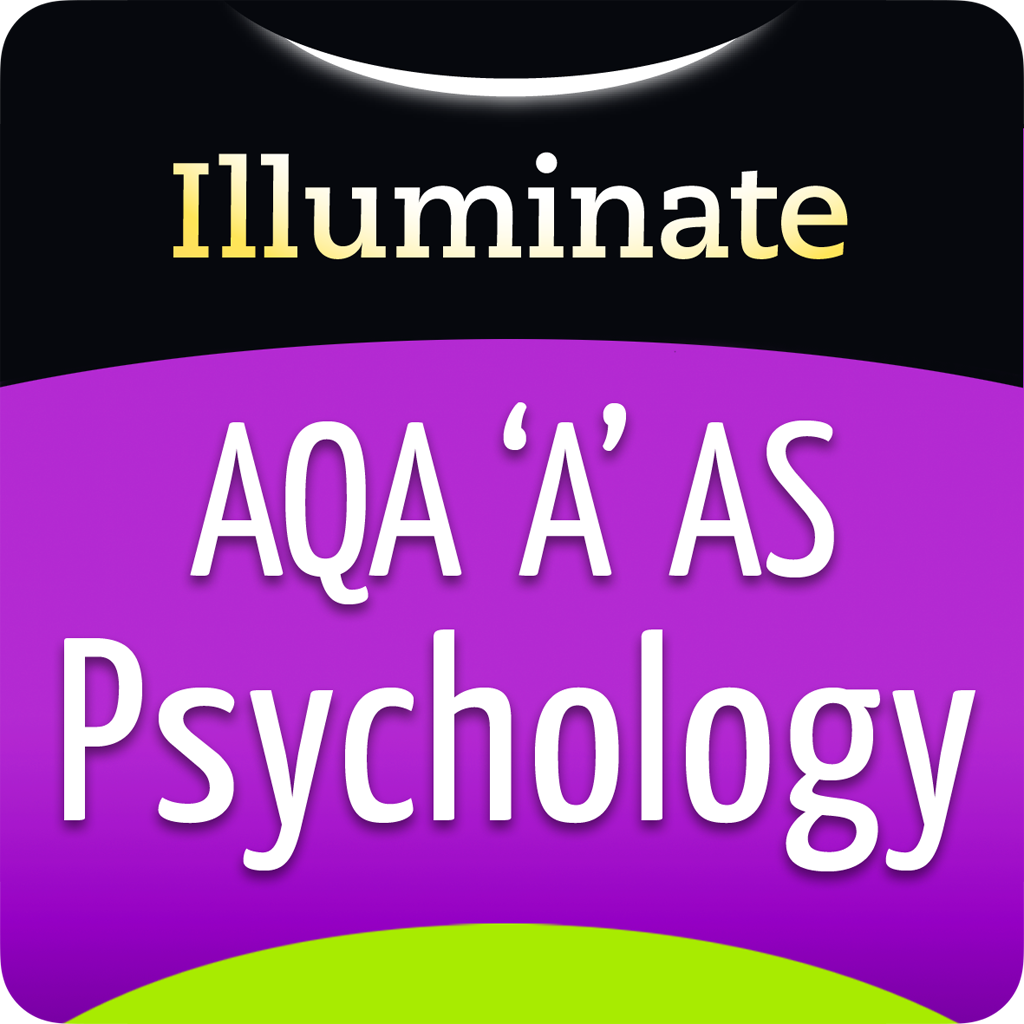 Research methods - AQA 'A' AS Psychology icon
