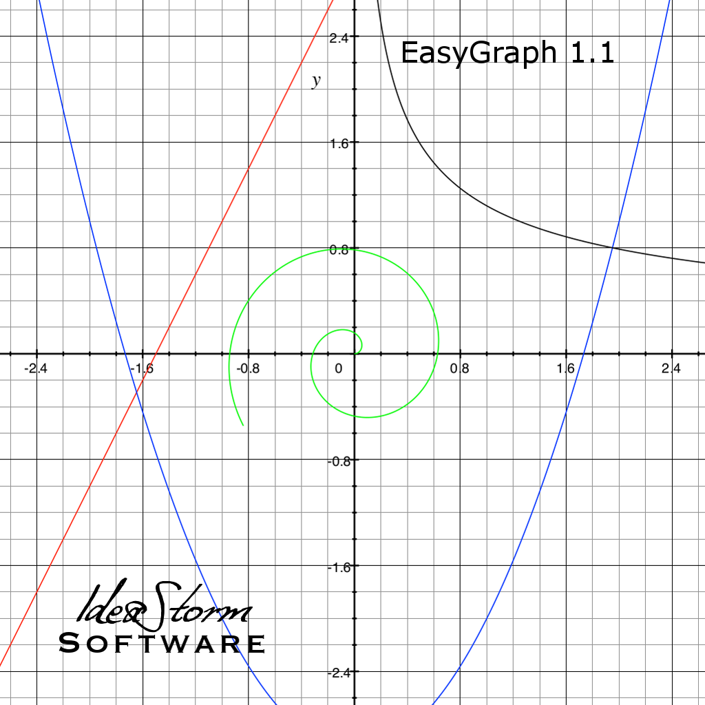 EasyGraph icon