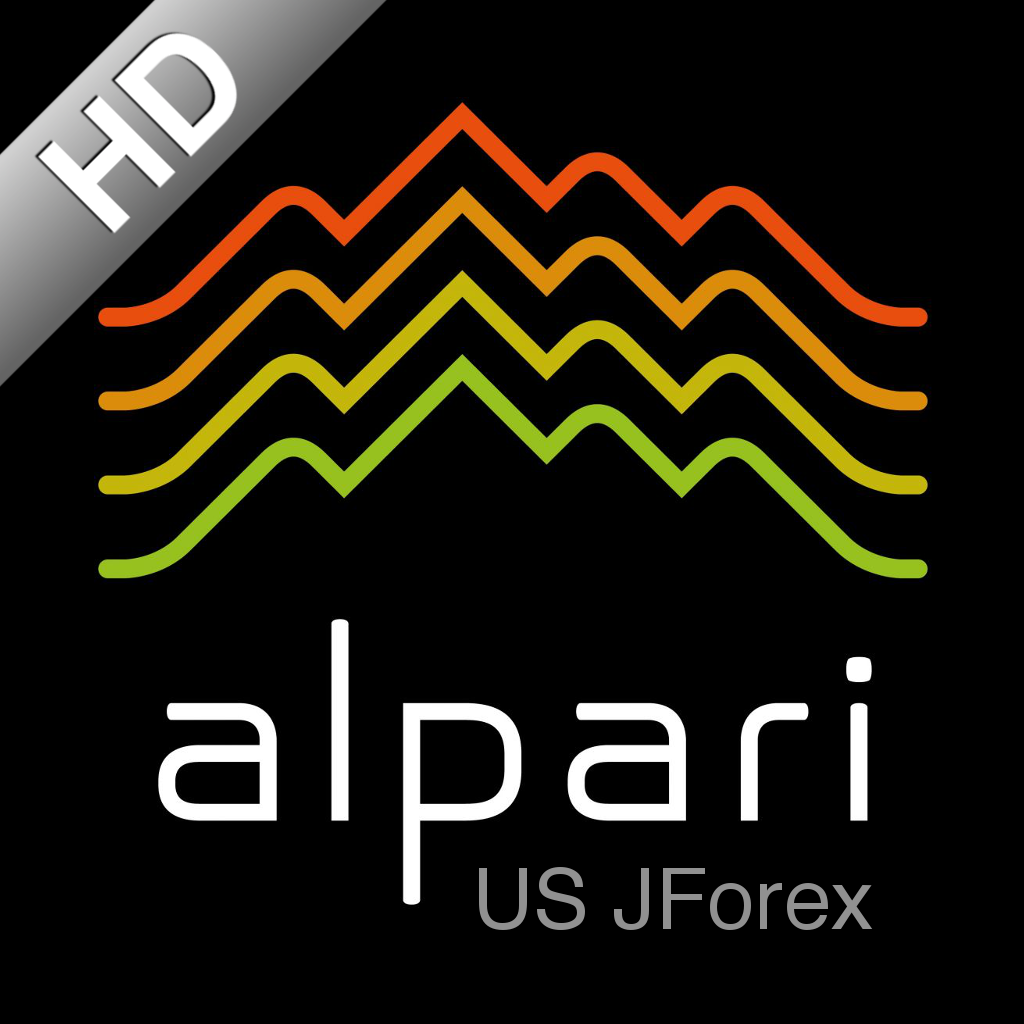 Alpari US JForex HD