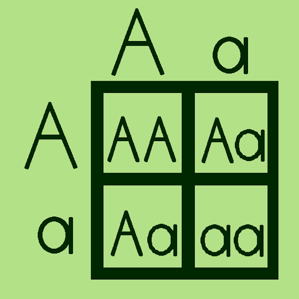 Punnett Square