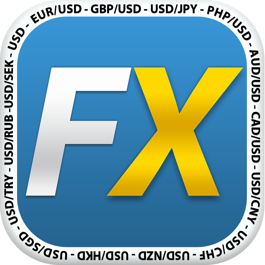 Forex Trading System Fx Currency Investing Learn To Trade For Free Forex Trading System Fx Currency Investing Learn To Trade For Free Por Lead Wave Enterprises