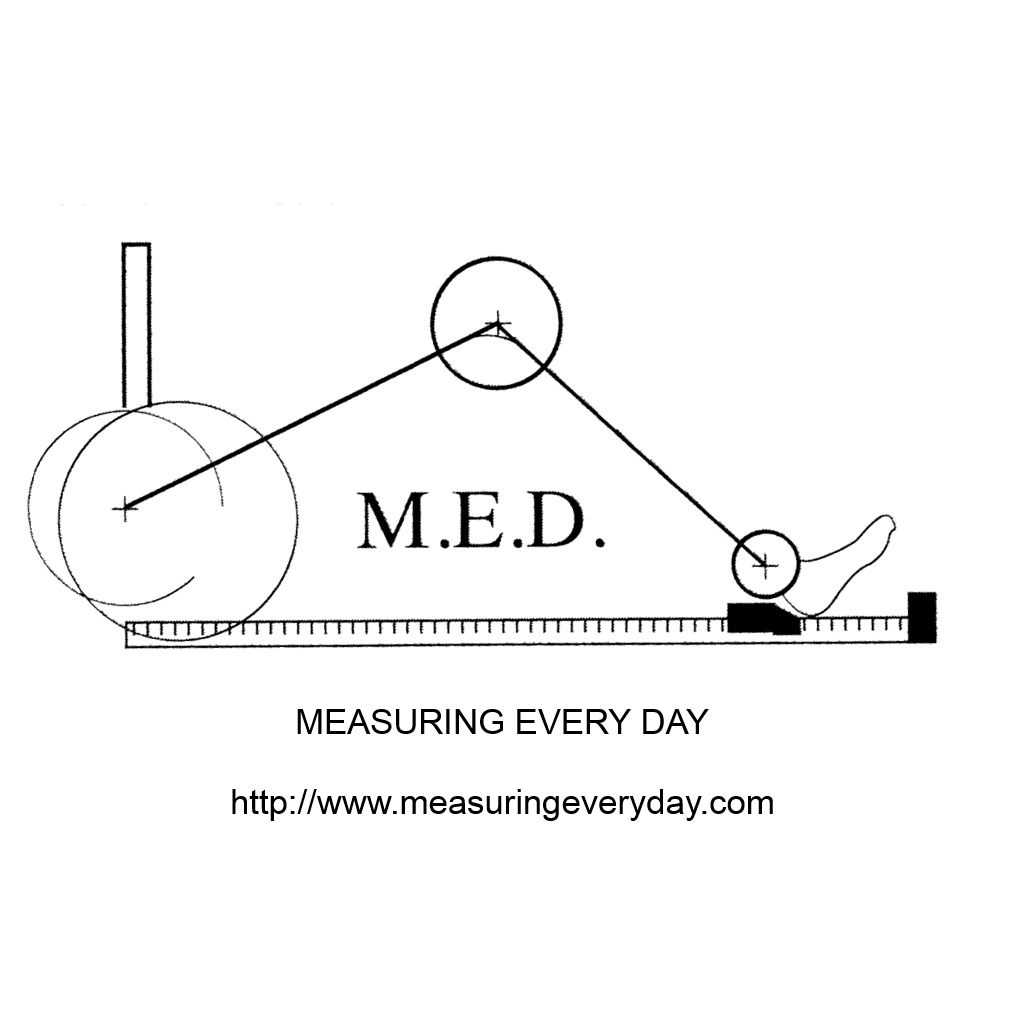 Measuring Every Day
