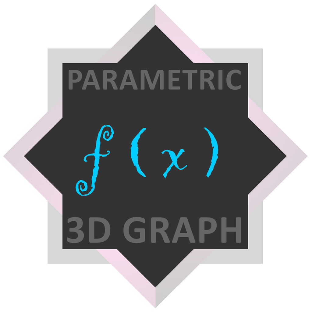 Parametric Grapher Free