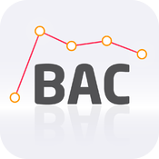 BAC Alcohol Calculator