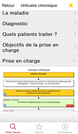 TÉLÉCHARGER VIDAL MONOGRAPHIE 2012 GRATUIT