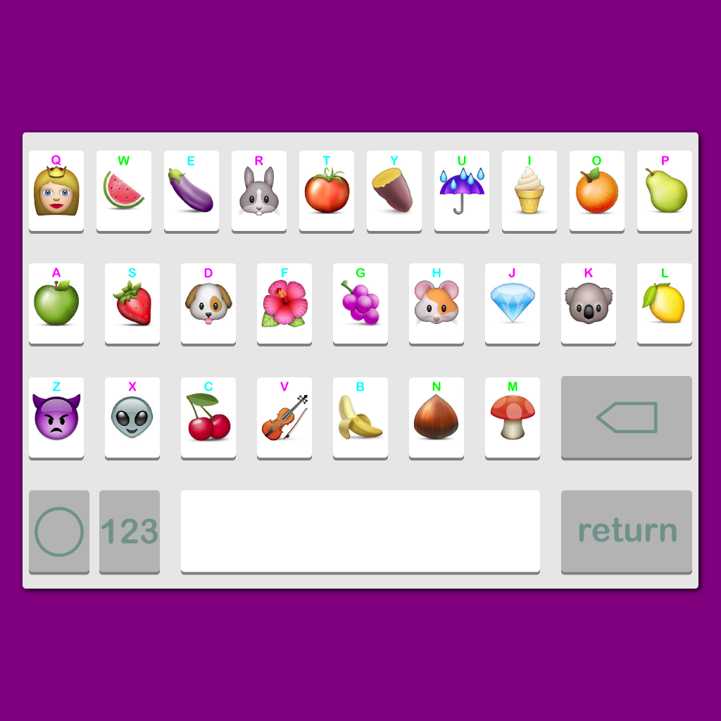 Emoji Keyboard for Fun