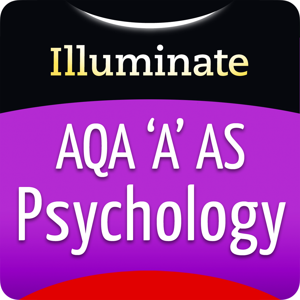 Stress - AQA 'A' AS Psychology icon