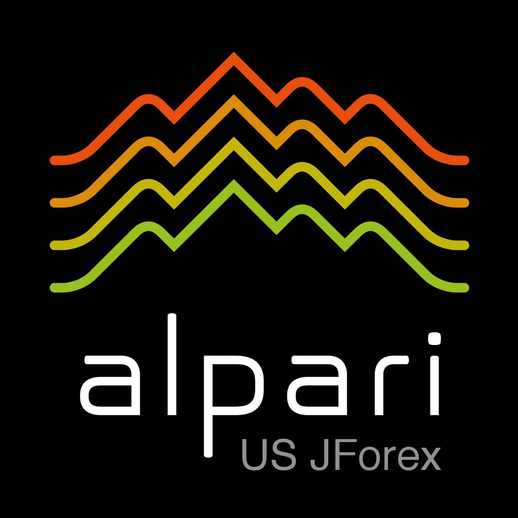 Alpari US JForex
