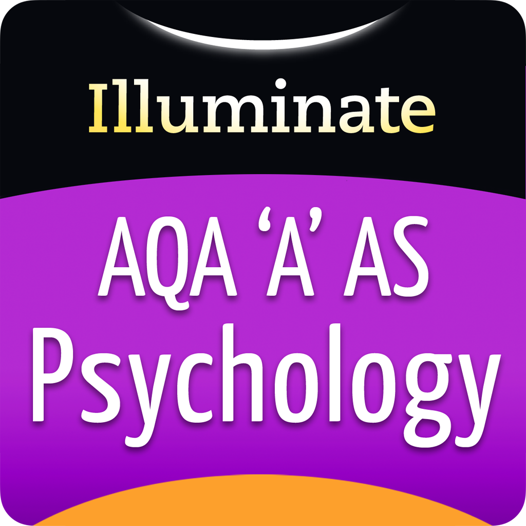 Social Influence - AQA 'A' AS Psychology icon