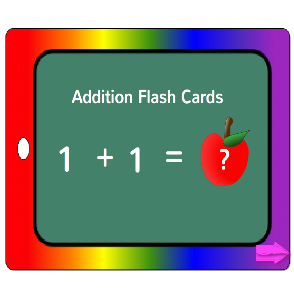 Addition Flashcards for Tots