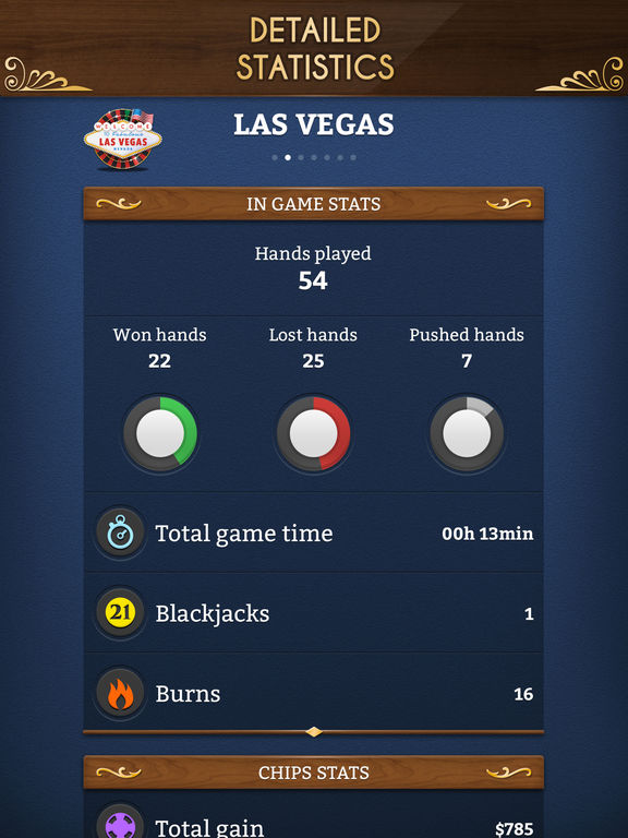 Ski roulette v2 Master roulette system review