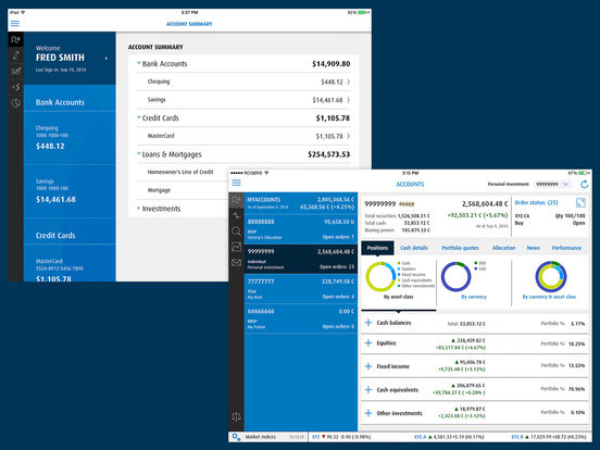Tfsa binary options