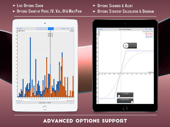 Best iphone app for options trading