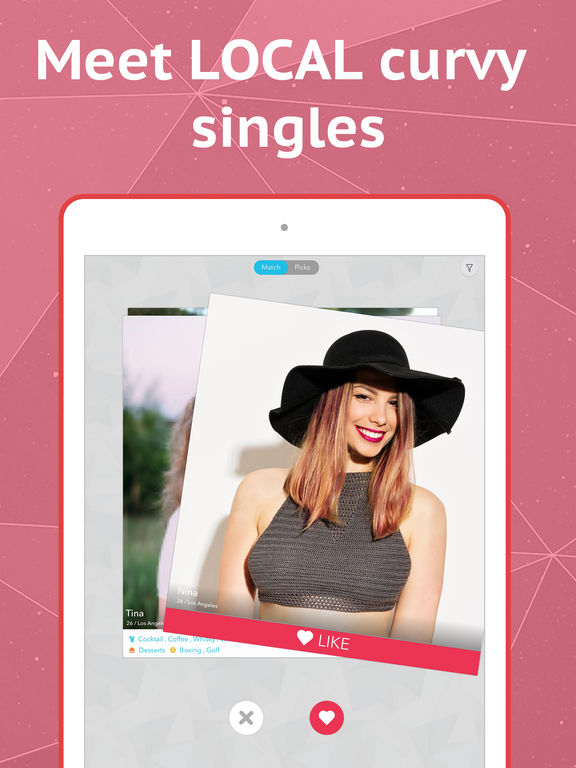 Schwarz bbw dating chat